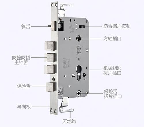 指纹锁究竟是否安全? 